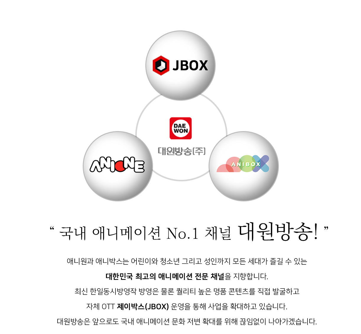 jbox1